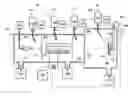 Fig. 01 - Compensated location specific processing apparatus and method