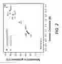 Fig. 03 - Systems and methods for graphene based layer transfer