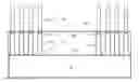 Fig. 01 - Techniques for forming isolation structures in a substrate