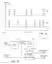 Fig. 11 - Substrate alignment detection using circumferentially extending timing pattern