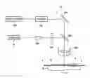 Fig. 01 - Wafer processing method and adhesive tape