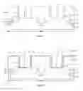 Fig. 05 - Semiconductor structure and fabrication method thereof