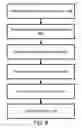 Fig. 10 - 3D vertical FET with top and bottom gate contacts