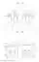 Fig. 16 - Semiconductor devices having FIN active regions