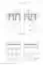Fig. 17 - Semiconductor devices having FIN active regions