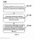 Fig. 07 - Shorting bar structure and method for manufacturing the same and thin film transistor substrate