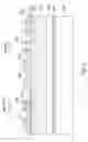 Fig. 02 - Semiconductor device containing HEMT and MISFET and method of forming the same
