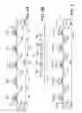 Fig. 04 - Non-volatile memory