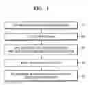 Fig. 02 - Display apparatus and method of manufacturing the same