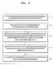Fig. 08 - Display apparatus and method of manufacturing the same