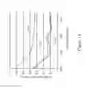 Fig. 15 - BSI image sensor and method of forming same