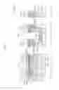 Fig. 11 - Solid-state image sensor and electronic device