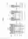 Fig. 23 - Solid-state image sensor and electronic device
