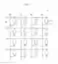 Fig. 02 - Magnetic memory devices