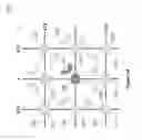 Fig. 08 - Resistive change elements incorporating carbon based diode select devices