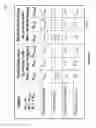 Fig. 110 - Resistive change elements incorporating carbon based diode select devices