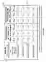 Fig. 115 - Resistive change elements incorporating carbon based diode select devices
