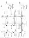 Fig. 59 - Resistive change elements incorporating carbon based diode select devices