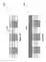 Fig. 65 - Resistive change elements incorporating carbon based diode select devices