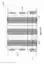 Fig. 86 - Resistive change elements incorporating carbon based diode select devices