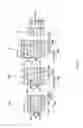 Fig. 22 - Display unit
