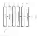 Fig. 02 - III-V MOSFET with self-aligned diffusion barrier