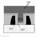 Fig. 01 - Method to improve reliability of replacement gate device