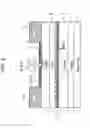 Fig. 03 - SEMICONDUCTOR DEVICE, POWER SUPPLY APPARATUS AND HIGH-FREQUENCY AMPLIFIER