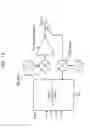 Fig. 16 - SEMICONDUCTOR DEVICE, POWER SUPPLY APPARATUS AND HIGH-FREQUENCY AMPLIFIER