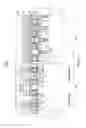 Fig. 16 - Semiconductor device