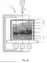 Fig. 15 - Method for detecting and converting infrared electromagnetic radiation