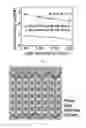 Fig. 03 - Deformable paper origami optoelectronic devices
