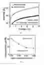 Fig. 05 - Deformable paper origami optoelectronic devices