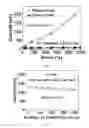 Fig. 06 - Deformable paper origami optoelectronic devices