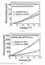Fig. 11 - Deformable paper origami optoelectronic devices