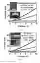 Fig. 12 - Deformable paper origami optoelectronic devices