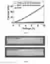 Fig. 14 - Deformable paper origami optoelectronic devices