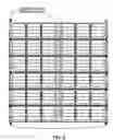 Fig. 04 - Flexible laminates for solar modules