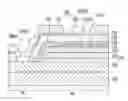 Fig. 01 - Semiconductor light emitting device and method of manufacturing the same