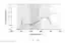 Fig. 35 - Illumination method and light-emitting device