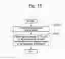 Fig. 09 - Malfunction detection device for power generator