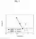Fig. 04 - Electronic device