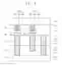 Fig. 08 - Magnetic memory device