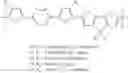 Fig. 08 - Decomposable s-tetrazine based polymers for single walled carbon nanotube applications