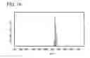 Fig. 11 - Heterocyclic compound, light-emitting element, light-emitting device, electronic device, and lighting device