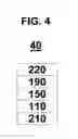 Fig. 05 - Heterocyclic compound and organic light-emitting device including the same