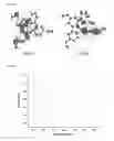 Fig. 03 - Organic molecules for use in optoelectronic devices