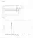 Fig. 02 - Compound, organic electroluminescence device and electronic device