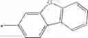 Fig. 191 - ANTHRACENE DERIVATIVE AND ORGANIC ELECTROLUMINESCENCE ELEMENT USING SAME