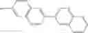 Fig. 231 - ANTHRACENE DERIVATIVE AND ORGANIC ELECTROLUMINESCENCE ELEMENT USING SAME